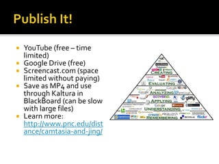  YouTube (free – time
limited)
 Google Drive (free)
 Screencast.com (space
limited without paying)
 Save as MP4 and use
through Kaltura in
BlackBoard (can be slow
with large files)
 Learn more:
http://www.pnc.edu/dist
ance/camtasia-and-jing/
 