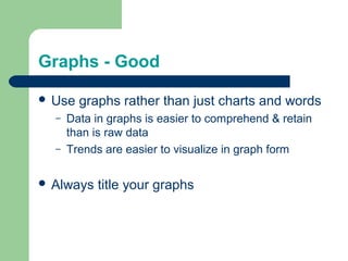 Graphs - Good

 Use   graphs rather than just charts and words
  –   Data in graphs is easier to comprehend & retain
      than is raw data
  –   Trends are easier to visualize in graph form

 Always   title your graphs
 