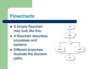 Flowcharts
 A simple flowchart
may look like this:
 A flowchart describes
processes and
systems
 Different branches
illustrate the decision
paths
 
