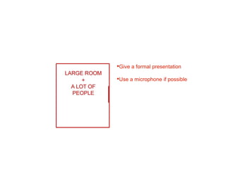 •Give a formal presentation
•Use a microphone if possible
 
