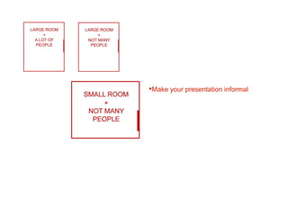 •Make your presentation informal
 