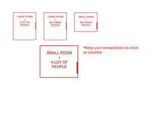 •Keep your presentation as short
as possible
 