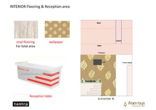 INTERIOR Flooring & Reception area
vinyl flooring
For total area
wallpaper
Reception table
 