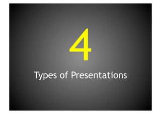 4Types of Presentations