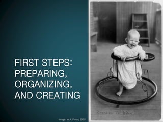 FIRST STEPS:
PREPARING,
ORGANIZING,
AND CREATING
Image: W.A. Pixley, 1905
 
