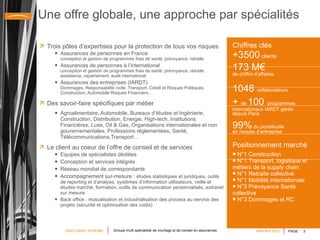 Une offre globale, une approche par spécialités Trois pôles d’expertises pour la protection de tous vos risques Assurances de personnes en France  conception et gestion de programmes frais de santé, prévoyance, retraite Assurances de personnes à l’international   conception et gestion de programmes frais de santé, prévoyance, retraite, assistance, rapatriement, audit international Assurances des entreprises (IARDT)  Dommages, Responsabilité civile, Transport, Crédit et Risques Politiques, Construction, Automobile Risques Financiers…  Des savoir-faire spécifiques par métier Agroalimentaire, Automobile, Bureaux d’études et Ingénierie, Construction, Distribution, Energie, High-tech, Institutions Financières, Luxe, Oil & Gas, Organisations internationales et non gouvernementales, Professions réglementées, Santé, Télécommunications,Transport... Le client au coeur de l’offre de conseil et de services Equipes de spécialistes dédiées Conception et services intégrés Réseau mondial de correspondants Accompagnement sur-mesure :  études statistiques et juridiques, outils de reporting et d’analyse, systèmes d’information utilisateurs, veille et études marché, formation, outils de communication personnalisés, extranet sur mesure Back office : mutualisation et industrialisation des process au service des projets (sécurité et optimisation des coûts) Chiffres clés +3500   clients 173 M€   de chiffre d’affaires 1048  collaborateurs +  de  100   programmes internationaux IARDT gérés  depuis Paris 99%  du portefeuille  en risques d’entreprise   Positionnement marché N°1 Construction N°1 Transport, logistique et métiers de la supply chain N°1 Retraite collective N°1 Mobilité internationale N°3 Prévoyance Santé collective N°3 Dommages et RC Groupe multi spécialiste de courtage et de conseil en assurances JANVIER 2012 