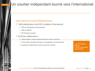 Un courtier indépendant tourné vers l’international   UNE FORTE CULTURE INTERNATIONALE 1048 collaborateurs dont 25% installés à l’international  654 en assurances de personnes 298 en IARDT 96 fonctions support Profil des collaborateurs Culture client, culture internationale et sens du service Forte valeur ajoutée technique, managériale et commerciale Expérience significative reconnue par le marché + de 30 langues parlées + de 45 nationalités représentées Groupe multi spécialiste de courtage et de conseil en assurances JANVIER 2012 