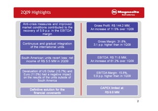 2
2Q09 Highlights
 