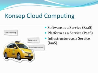 Konsep Cloud Computing
 Software as a Service (SaaS)
 Platform as a Service (PaaS)
 Infrastructure as a Service
(IaaS)
 
