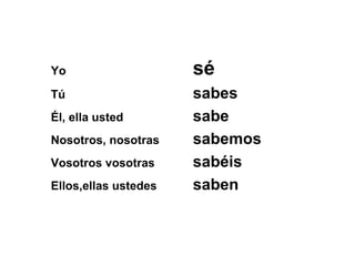 Yo                    sé
Tú                    sabes
Él, ella usted        sabe
Nosotros, nosotras    sabemos
Vosotros vosotras     sabéis
Ellos,ellas ustedes   saben
 