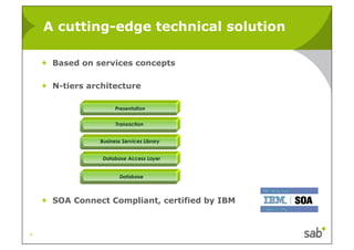 A cutting-edge technical solution

     Based on services concepts

     N-tiers architecture

                     Presentation


                     Transaction


               Business Services Library


                Database Access Layer


                       Database



     SOA Connect Compliant, certified by IBM



7
 