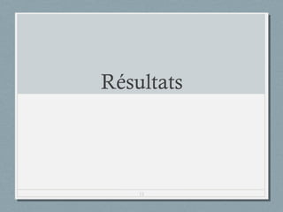 Résultats et Discussion

13

 