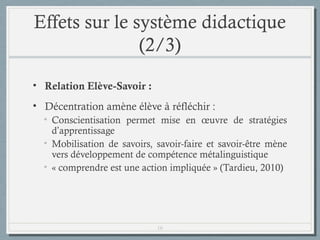 Effets sur le système didactique
(2/3)
• Relation Elève-Savoir :
• Décentration amène élève à réfléchir :
• Conscientisation permet mise en œuvre de stratégies
d’apprentissage
• Mobilisation de savoirs, savoir-faire et savoir-être mène
vers développement de compétence métalinguistique
• « comprendre est une action impliquée » (Tardieu, 2010)

16

 