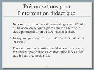 Préconisations pour
l’intervention didactique
• Nécessaire mise en place de travail de groupe : 4° pôle
du tétraèdre didactique a place entière au sein de la
classe par mobilisation du savoir social et situé.
• Enseignant joue rôle restreint : devient ‘facilitateur’ ou
‘passeur’.
• Phase de synthèse = institutionnalisation. Enseignant
fait émerger propositions + confrontation idées + fait
établir liens avec anglais L2.

22

 