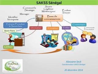 Alassane Seck
Coordonnateur SAKSS Sénégal
20 décembre 2014
SAKSS Sénégal
 