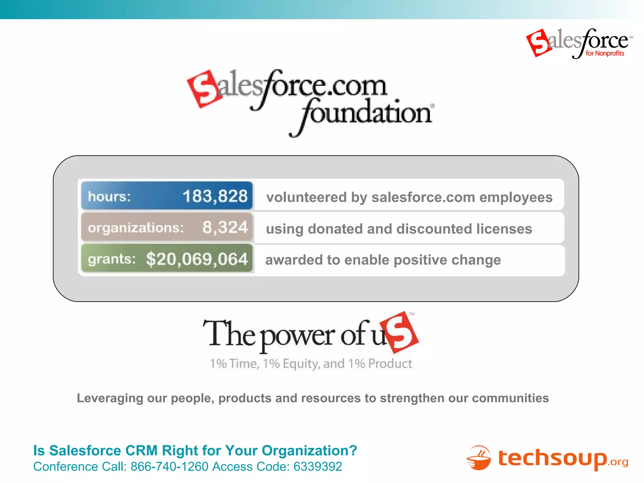 volunteered by salesforce.com employees using donated and discounted licenses awarded to enable positive change Leveraging our people, products and resources to strengthen our communities 