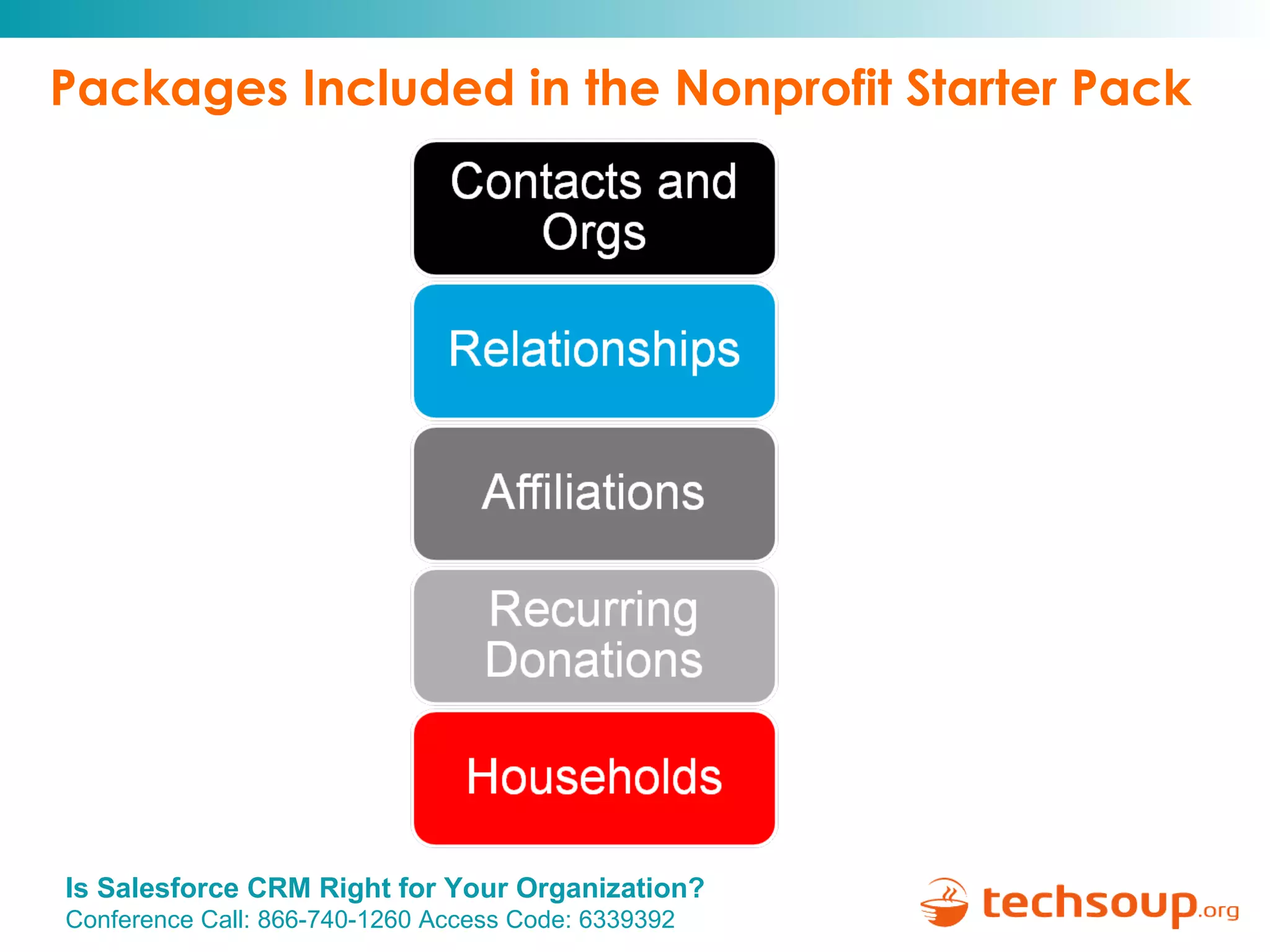 Packages Included in the Nonprofit Starter Pack 