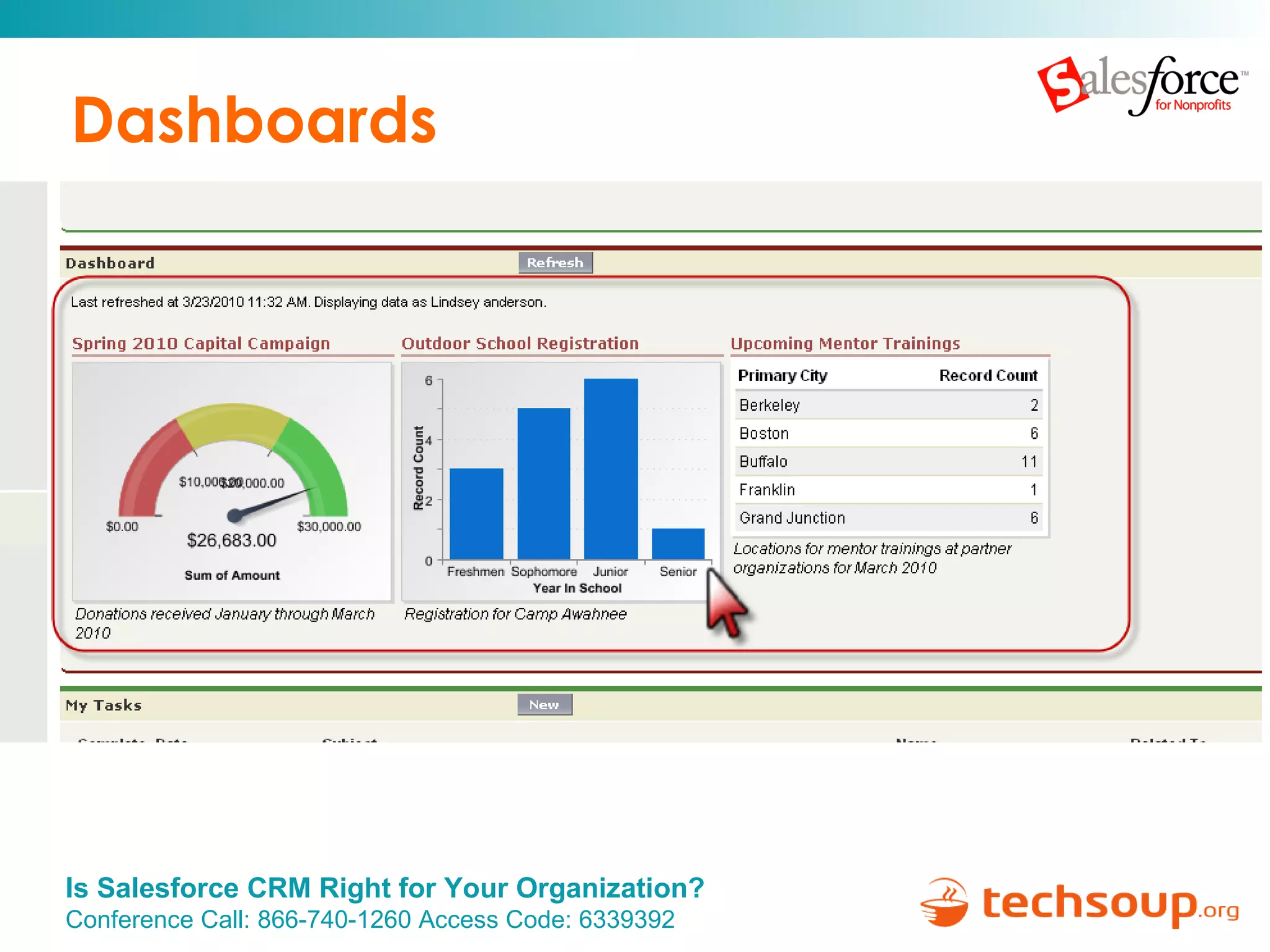 Dashboards 