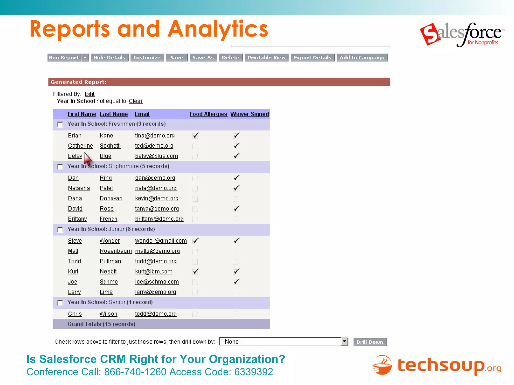 Reports and Analytics 