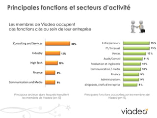 Les sites web corporatesLes médias sociaux apportent plus de transparence !Transformez les menaces en opportunités ! !