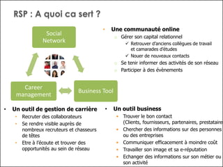 Gérer sa e-réputation professionnelle