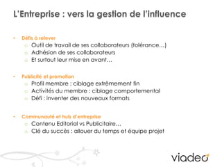 Une forte couverturenationalePlus de 100023 %6 %500 à 10006%Moins de 100 salariés58%40%60%2,8%100 à 50013%1,2 % 1,9 % 3,3 %30 %  5 %1,9 %4,4 %Répartition par taille d’entreprise3,2 %1,5 %1,8 %2,8 %Demandeurs d’emploi  5%Freelance 5%1,3 %2,2 %11 %  Entrepreneurs 15 %6 %3 %3,7 %7 %Salariés 75 %Répartition géographique des membres en FranceRépartition par statut