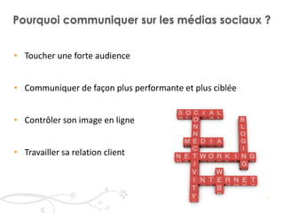 Principalesfonctions et secteursd’activitéLes membres de Viadeo occupent des fonctions clés au sein de leur entreprise 20%Principales fonctions occupées par les membres de Viadeo (en %) Principaux secteurs dans lesquels travaillent les membres de Viadeo (en %)