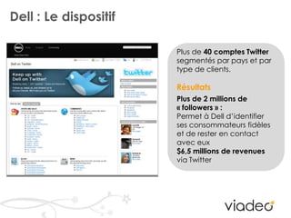 Trouver le bon contact (Clients, fournisseurs, partenaires, prestataires) 