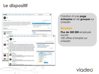 Communiquer efficacement à moindre coût