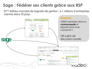 Travailler son image et sa e-réputation