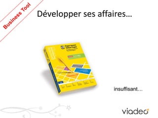 Un outil de gestion de carrière