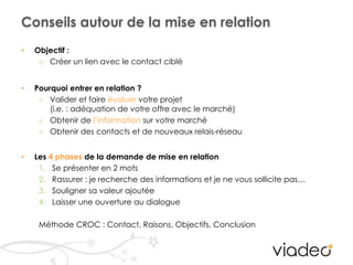 62 000 blogs référencés	Source Viadeo