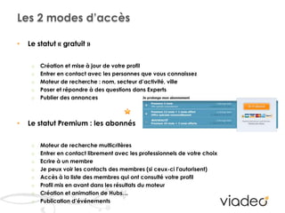  Développement de sa notoriété personnelle et de son entreprise