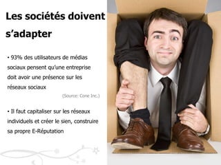  Cette valeur est liée à leur E-Réputation