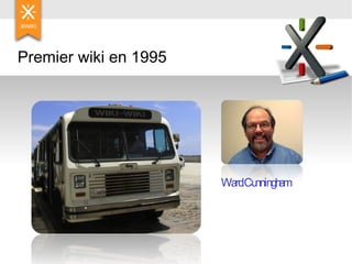 Premier wiki en 1995 Ward Cunningham 