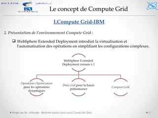 Projet de fin d'étude: Refonte batch java sous Compute Grid 11
Le concept de Compute Grid
I.Compute Grid-IBM
2. Présentati...
