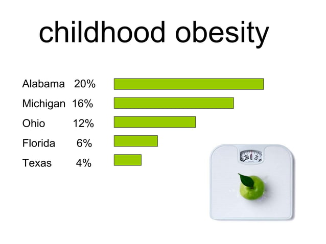 Mock Presentation | PPT