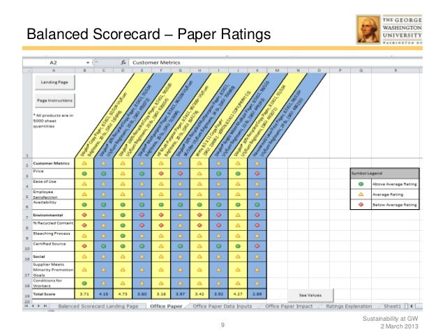 presentation sample (dashboard, excel and powerpoint skills) presentation sample (dashboard, excel and powerpoint skills), Presentation templates