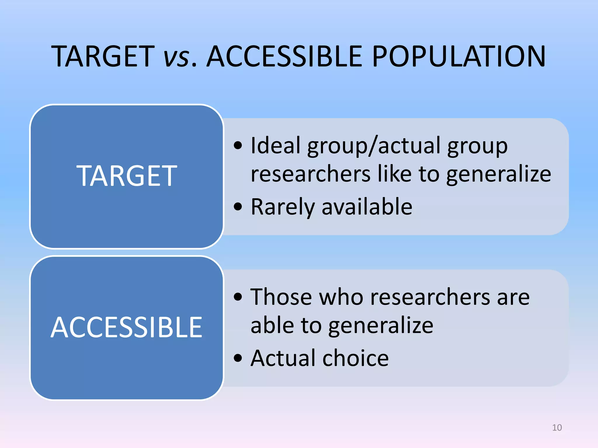 TARGET vs. ACCESSIBLE POPULATION

             • Ideal group/actual group
 TARGET        researchers like to generalize
             • Rarely available


             • Those who researchers are
ACCESSIBLE     able to generalize
             • Actual choice

                                            10
 