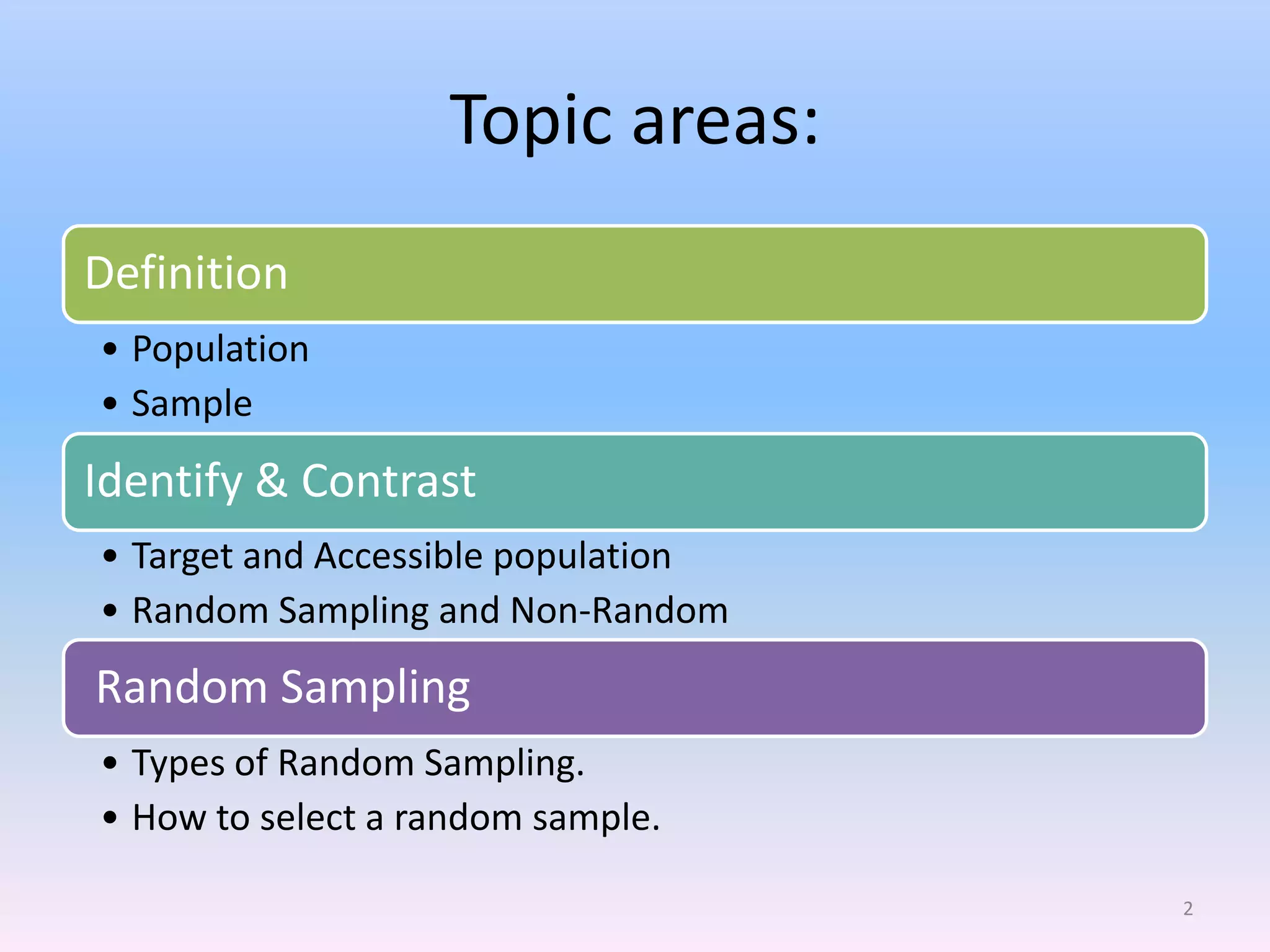 Topic areas:
Definition
• Population
• Sample
Identify & Contrast
• Target and Accessible population
• Random Sampling and Non-Random
Random Sampling
• Types of Random Sampling.
• How to select a random sample.

                                     2
 