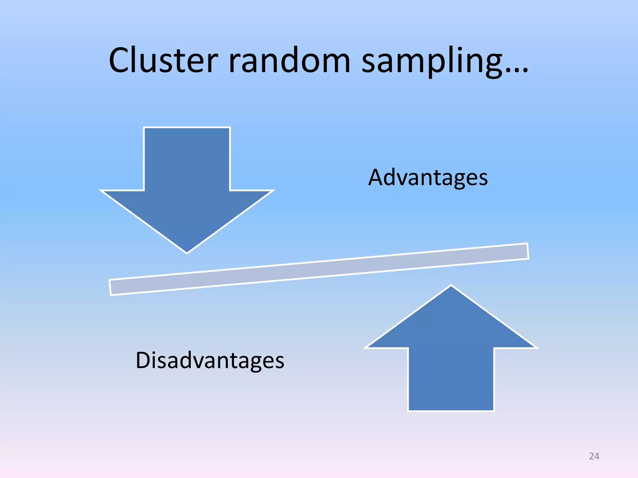 Cluster random sampling…

                 Advantages




 Disadvantages


                              24
 