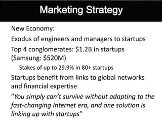 New Economy:
Exodus of engineers and managers to startups
Top 4 conglomerates: $1.2B in startups
(Samsung: $520M)
Stakes of up to 29.9% in 80+ startups
Startups benefit from links to global networks
and financial expertise
“You simply can’t survive without adapting to the
fast-changing Internet era, and one solution is
linking up with startups”
 