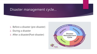 Disaster Risk Management Before And After Disaster management | PPTX