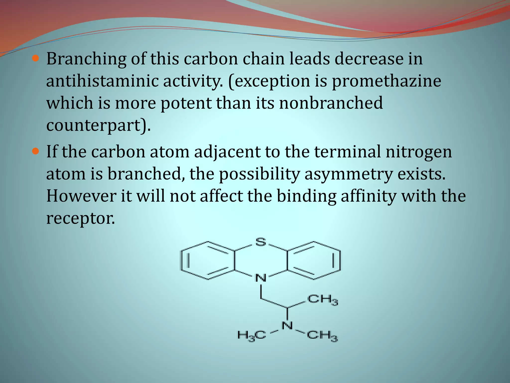  Branching of this carbon chain leads decrease in
antihistaminic activity. (exception is promethazine
which is more potent than its nonbranched
counterpart).
 If the carbon atom adjacent to the terminal nitrogen
atom is branched, the possibility asymmetry exists.
However it will not affect the binding affinity with the
receptor.
 