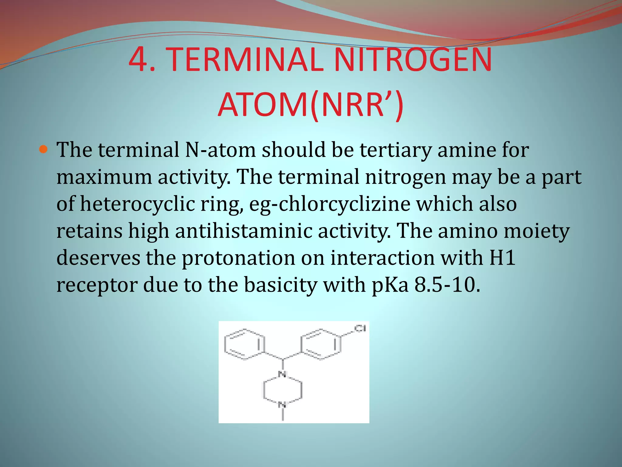 4. TERMINAL NITROGEN
ATOM(NRR’)
 The terminal N-atom should be tertiary amine for
maximum activity. The terminal nitrogen may be a part
of heterocyclic ring, eg-chlorcyclizine which also
retains high antihistaminic activity. The amino moiety
deserves the protonation on interaction with H1
receptor due to the basicity with pKa 8.5-10.
 