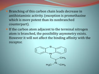  Branching of this carbon chain leads decrease in
antihistaminic activity. (exception is promethazine
which is more potent than its nonbranched
counterpart).
 If the carbon atom adjacent to the terminal nitrogen
atom is branched, the possibility asymmetry exists.
However it will not affect the binding affinity with the
receptor.
 