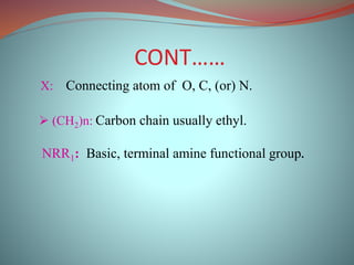 CONT……
X: Connecting atom of O, C, (or) N.
 (CH2)n: Carbon chain usually ethyl.
NRR1: Basic, terminal amine functional group.
 