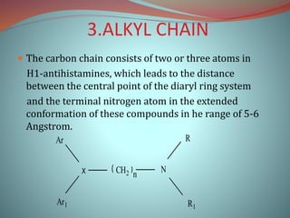 3.ALKYL CHAIN
 The carbon chain consists of two or three atoms in
H1-antihistamines, which leads to the distance
between the central point of the diaryl ring system
and the terminal nitrogen atom in the extended
conformation of these compounds in he range of 5-6
Angstrom.
X
Ar
Ar1
CH2 N
R
R1
n
 