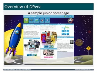 Overview of Oliver 
A sample junior homepage 
NSW DEPARTMENT OF EDUCATION AND COMMUNITIES WWW.SCHOOLS.NSW.EDU.AU 
 