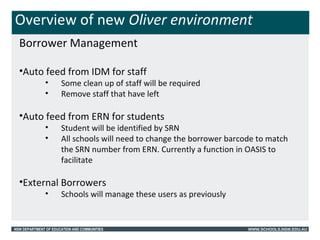Overview of new Oliver environment 
Borrower Management 
•Auto feed from IDM for staff 
• Some clean up of staff will be required 
• Remove staff that have left 
•Auto feed from ERN for students 
• Student will be identified by SRN 
• All schools will need to change the borrower barcode to match 
the SRN number from ERN. Currently a function in OASIS to 
facilitate 
•External Borrowers 
• Schools will manage these users as previously 
NSW DEPARTMENT OF EDUCATION AND COMMUNITIES WWW.SCHOOLS.NSW.EDU.AU 
 